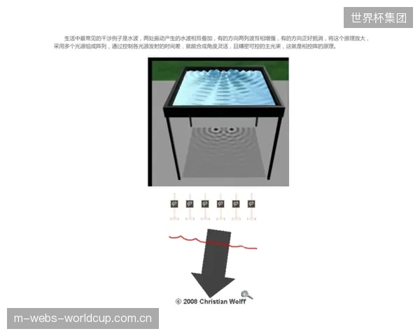 俱乐部数据主权意识觉醒：边缘计算方案让LiDAR阵列产生的核心球员数据得以在本地安全处理